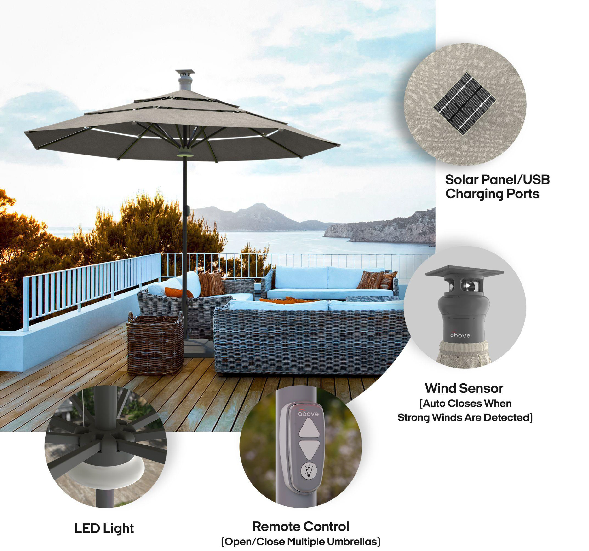 https://app.whatisyourverse.com/customer/assets/_medialibrary/38e5d4ba-04f9-4279-b5d4-d04d2882b4da/5-Reasons-To-Have-An-Above-Smart-Umbrella-For-Your-Business-3_03.jpg