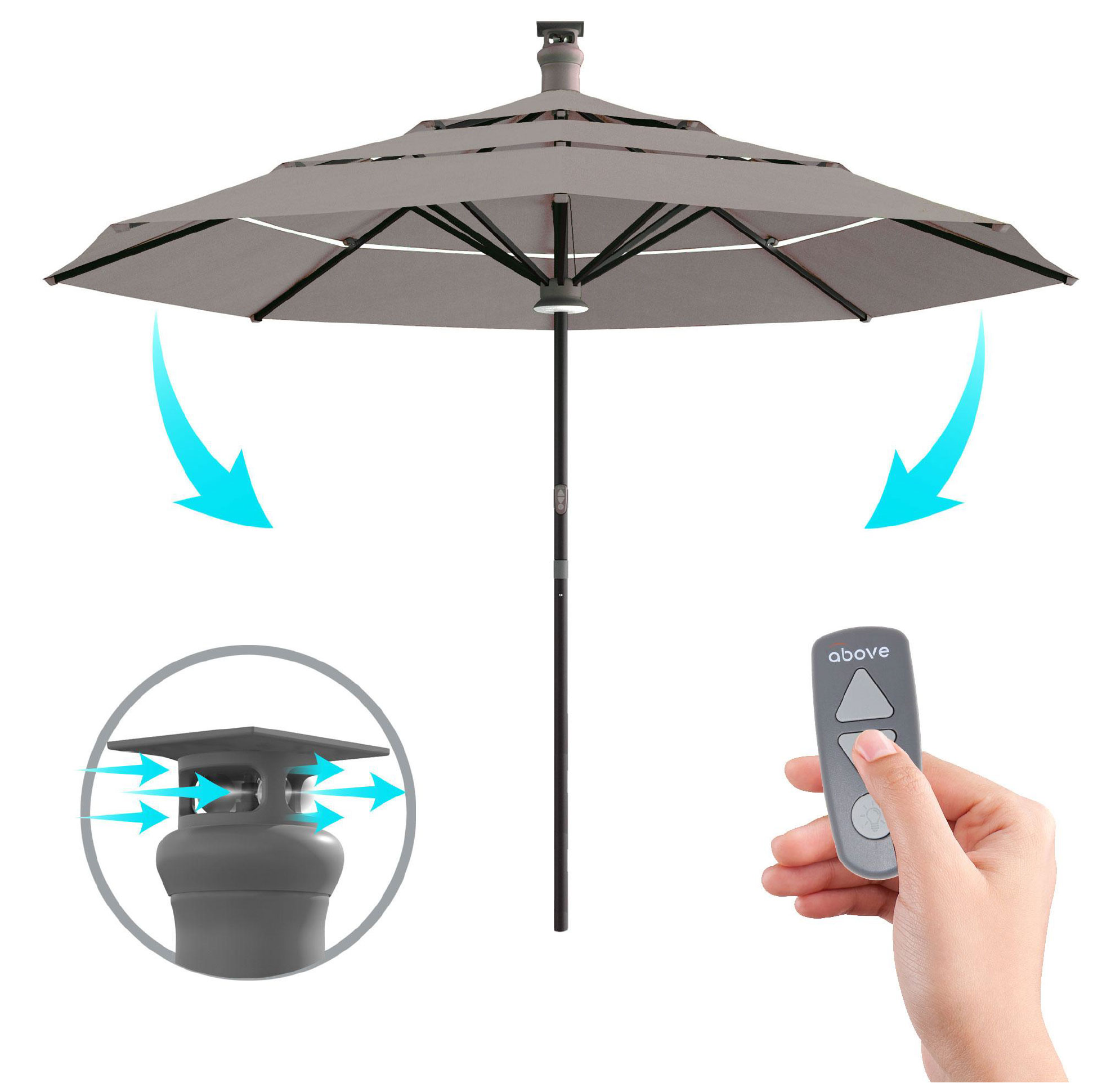 https://app.whatisyourverse.com/customer/assets/_medialibrary/4afe2cb2-3cd1-4924-a040-cd6b2d000250/5-Key-Benefits-of-Owning-a-Smart-Patio-Umbrella-2_03.jpg