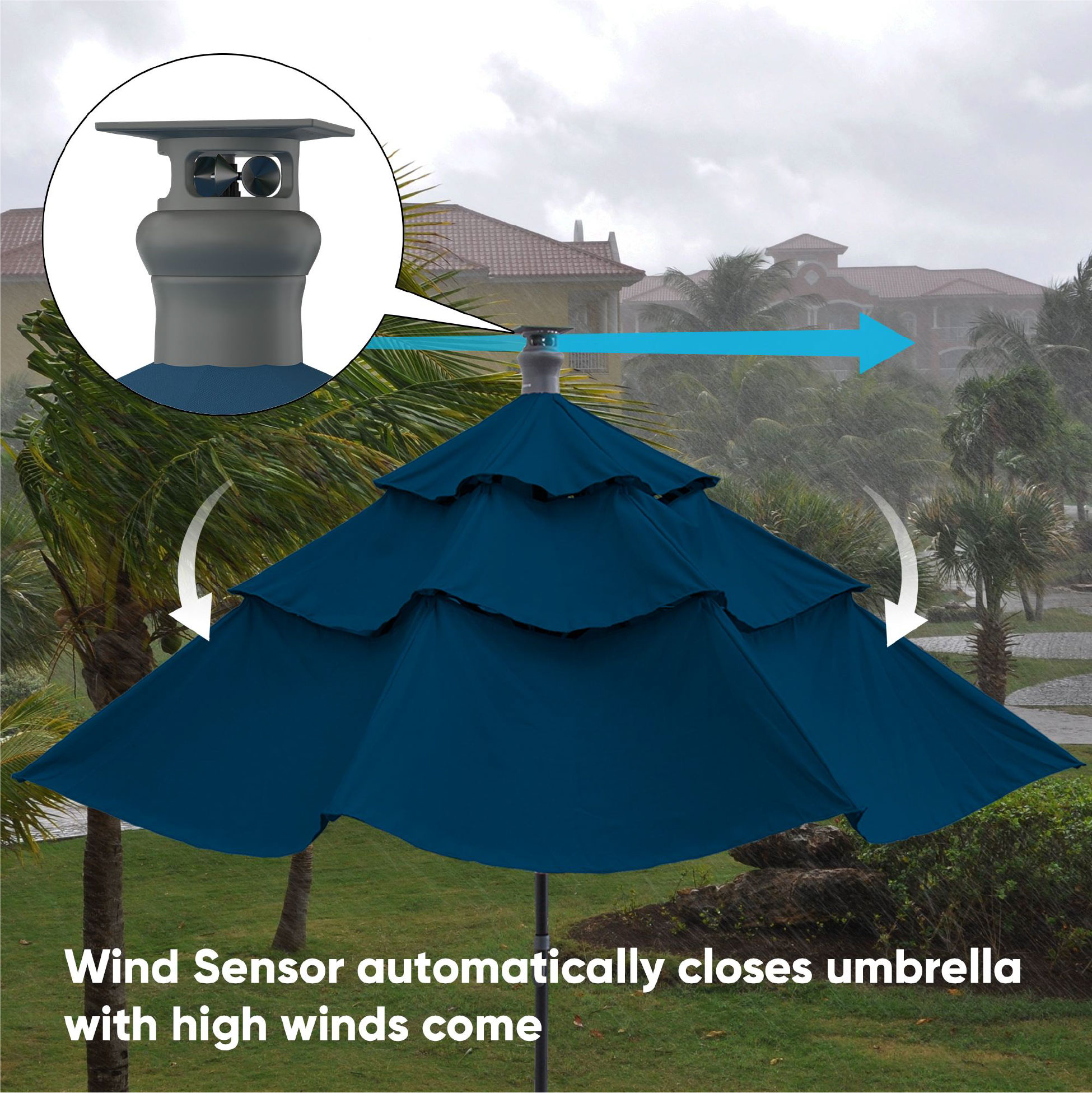 https://app.whatisyourverse.com/customer/assets/_medialibrary/9d1e1b1d-d803-4616-b1bc-7101628a8408/How-A-Wind-Sensor-Can-Make-Or-Break-Your-Next-Umbrella-3_03.jpg
